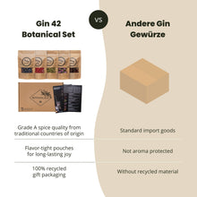 Load image into Gallery viewer, Gin spices | 5 natural gin botanicals in a gift set