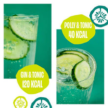 Load image into Gallery viewer, POLLY London Classic 500ml | Non-alcoholic gin alternative
